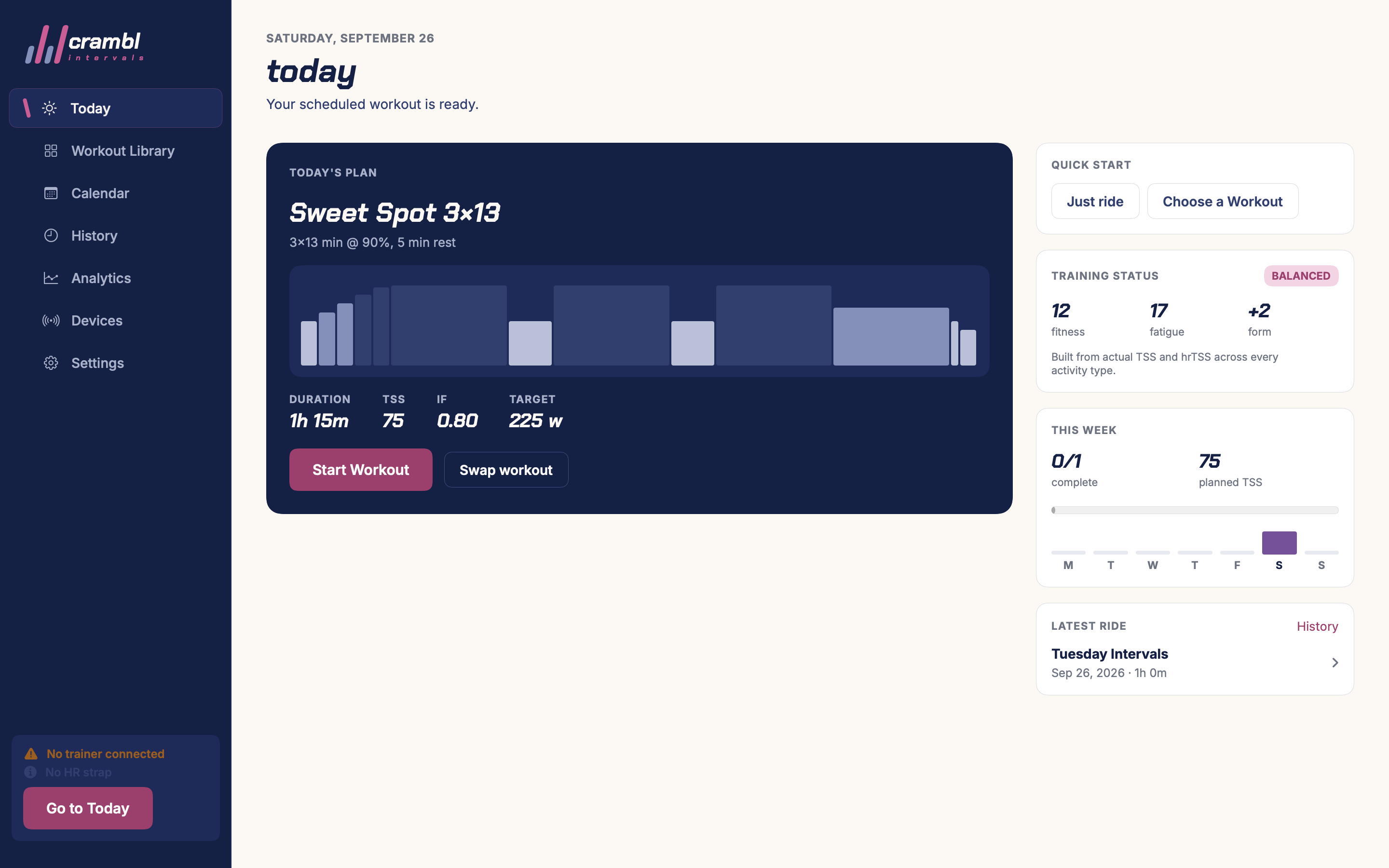 Crambl Intervals showing today's scheduled Sweet Spot workout